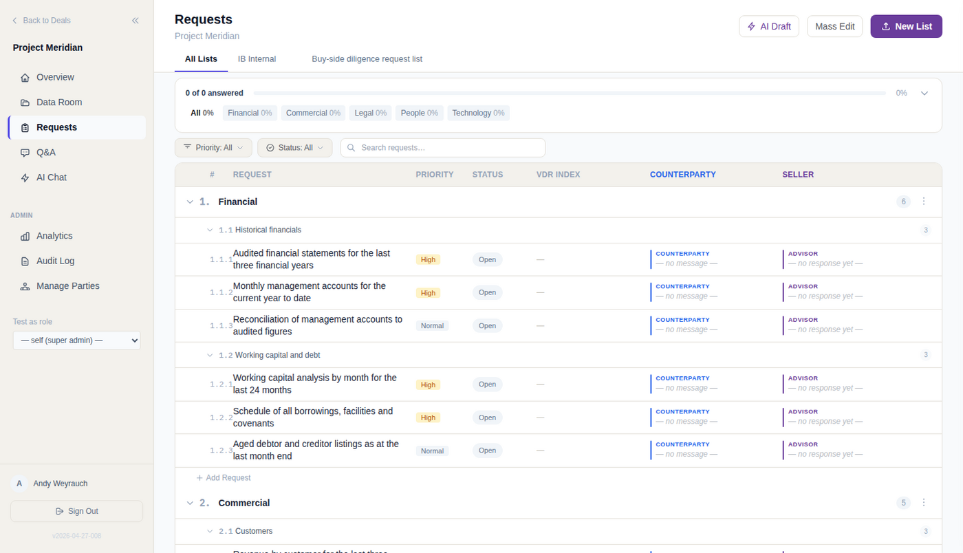 The request list: categories and topics with priority, status, and separate advisor and counterparty response columns.